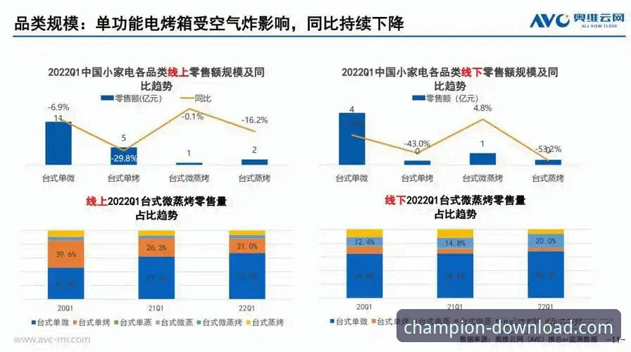 冠军娱乐平台移动端下载完整指南：趋势分析与实用建议