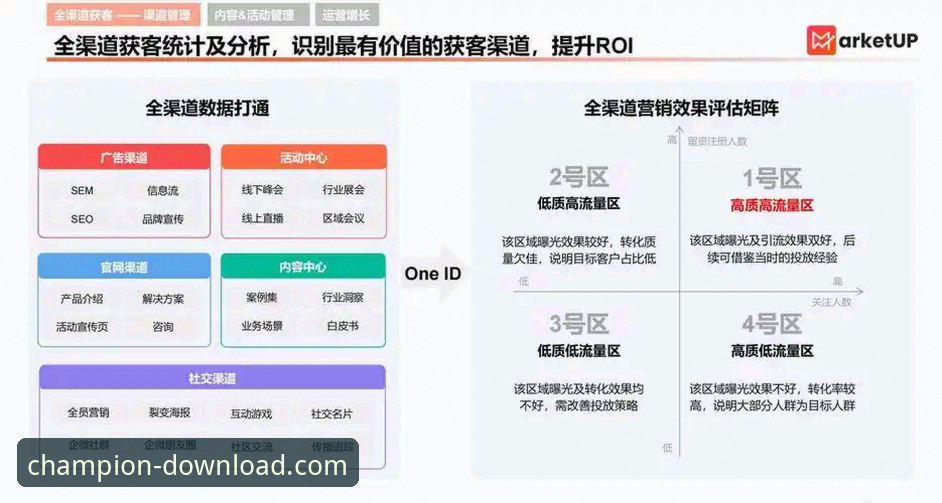 冠军娱乐平台移动端下载安全性与官方渠道全面解析