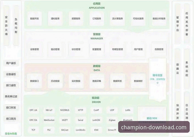 冠军娱乐平台移动客户端全面解析：从技术架构到安全下载深度剖析