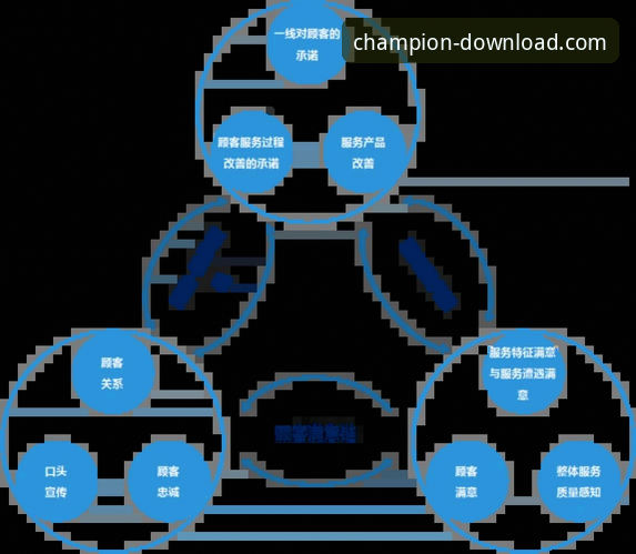 资深用户剖析：冠军娱乐官方客户端如何重塑移动端体验