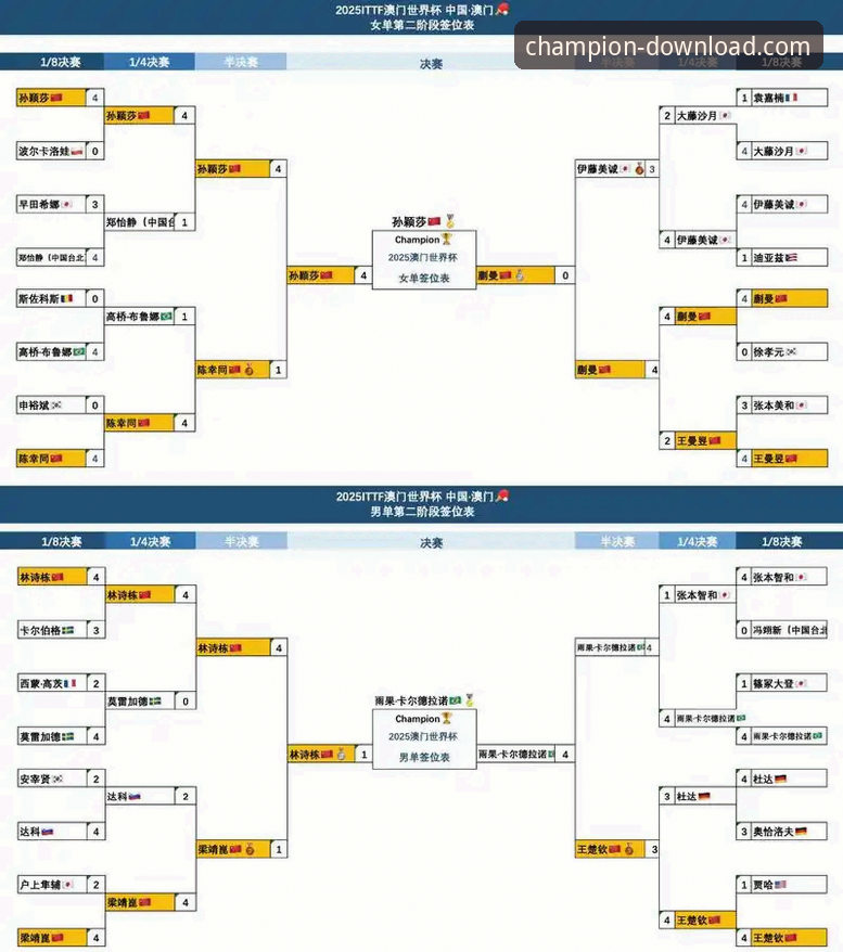 冠军娱乐平台WTT赛事观看与新手入门操作教程